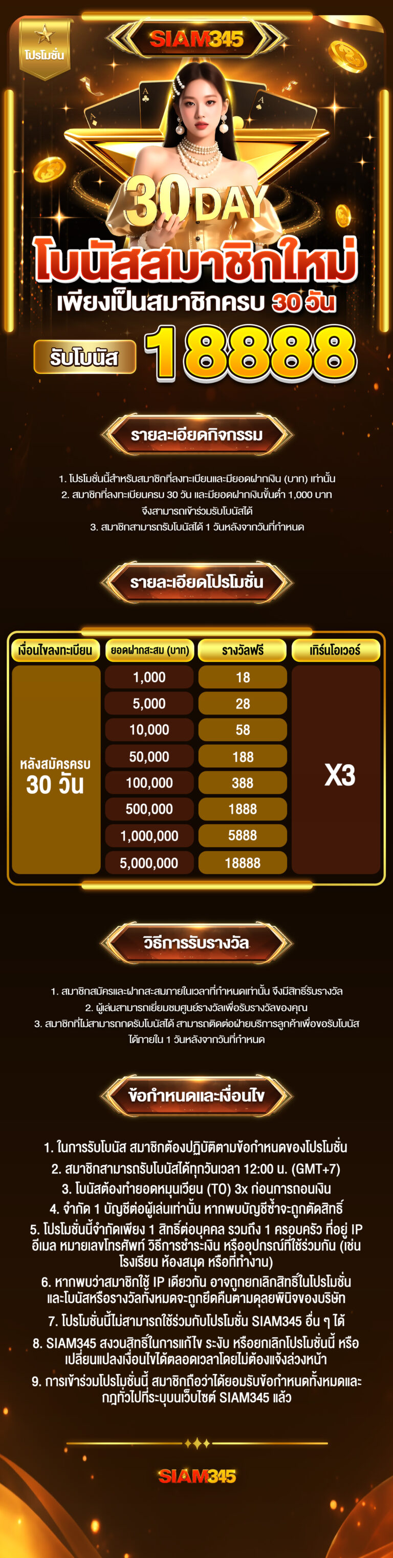 siam345